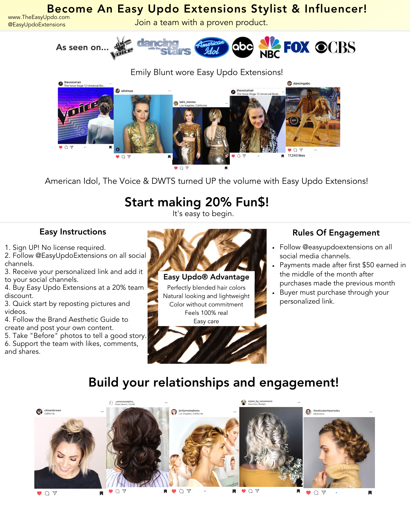 Education Document for Brand Ambassadors