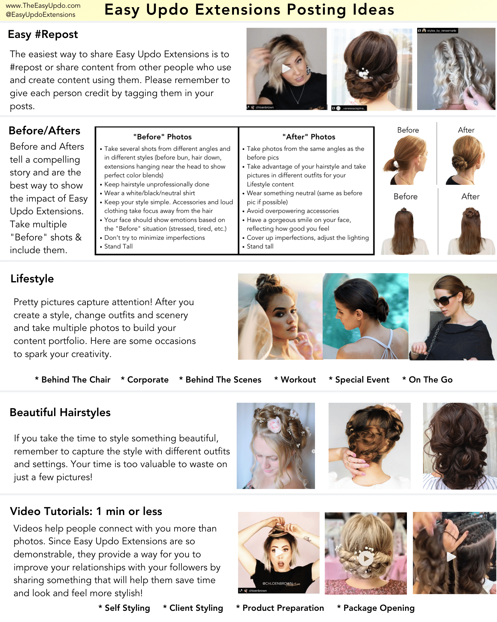 Education Document for Brand Ambassadors